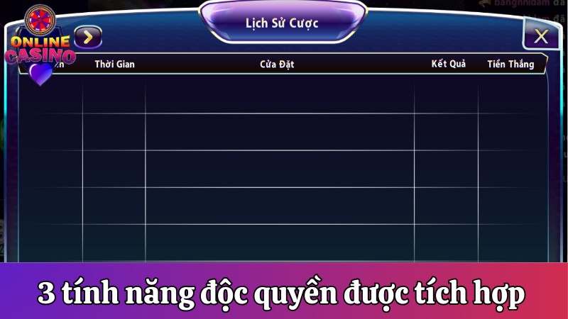 3 tính năng độc quyền tích hợp sẵn để nâng cao trải nghiệm