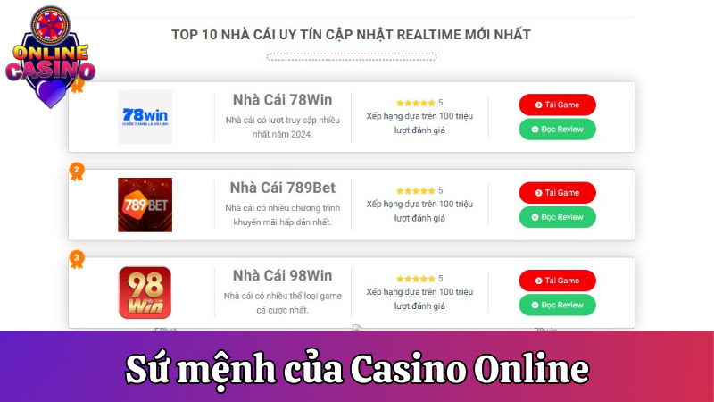 Sứ mệnh vĩ đại mà website muốn hướng đến