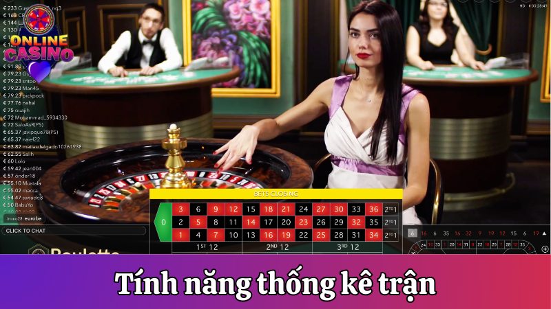 Tính năng thống kê trận